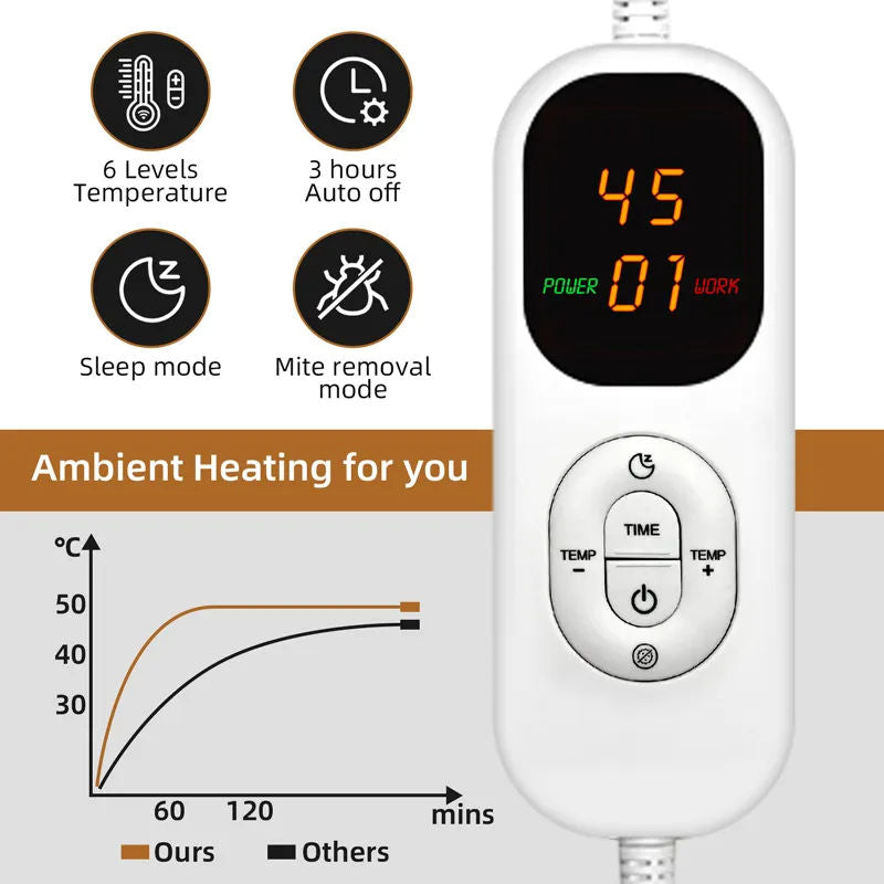 Cozy Embrace™ Electric Heating Blanket
